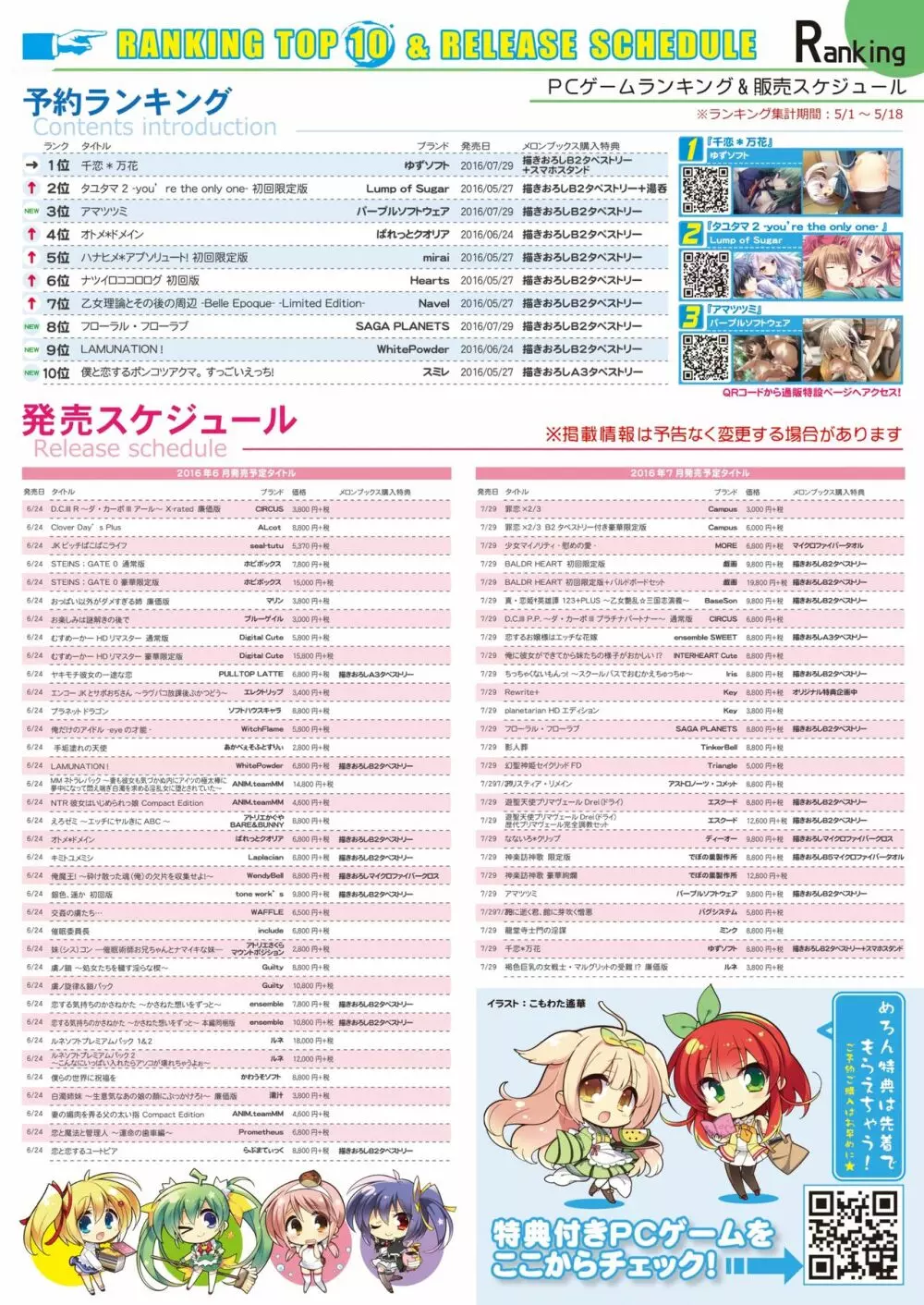 月刊めろメロ2016年6月号 21ページ