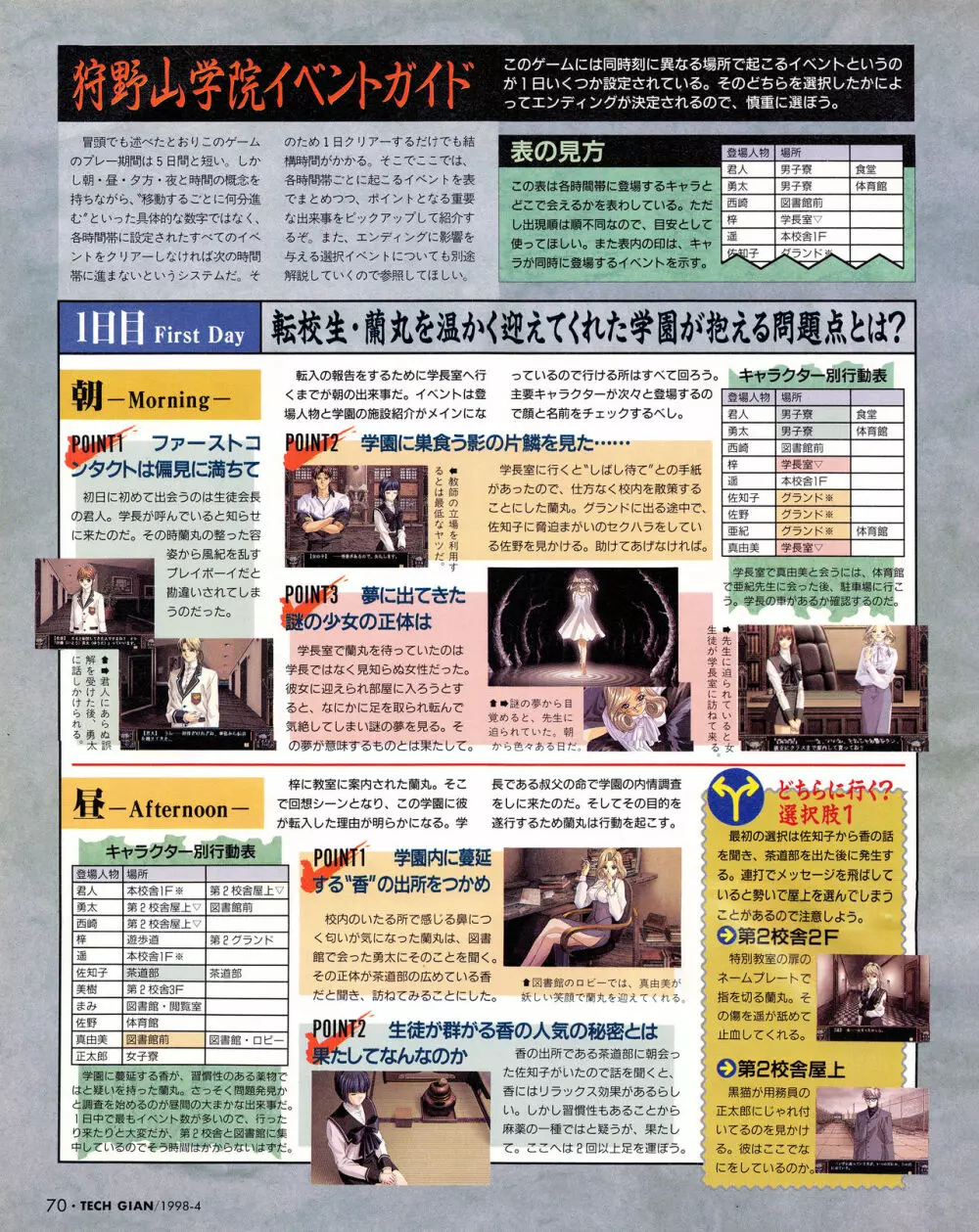 テックジャイアン 018 (1998年4月号 68ページ