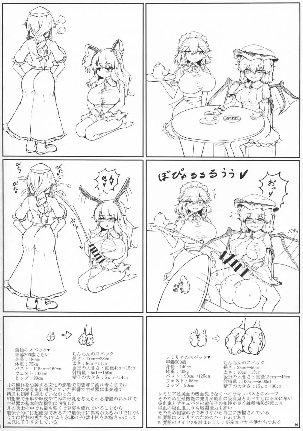 東方ふたなり膨玉合同誌 17ページ