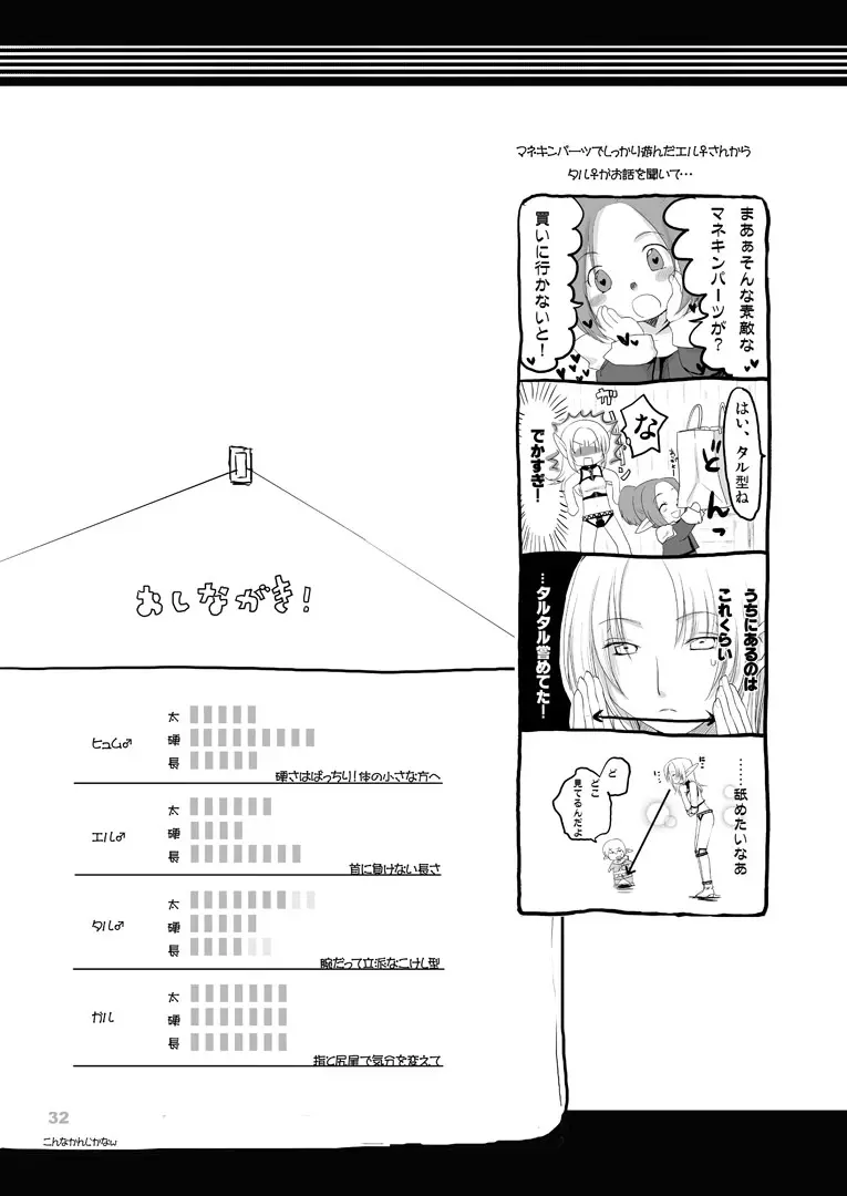 鋏 32ページ