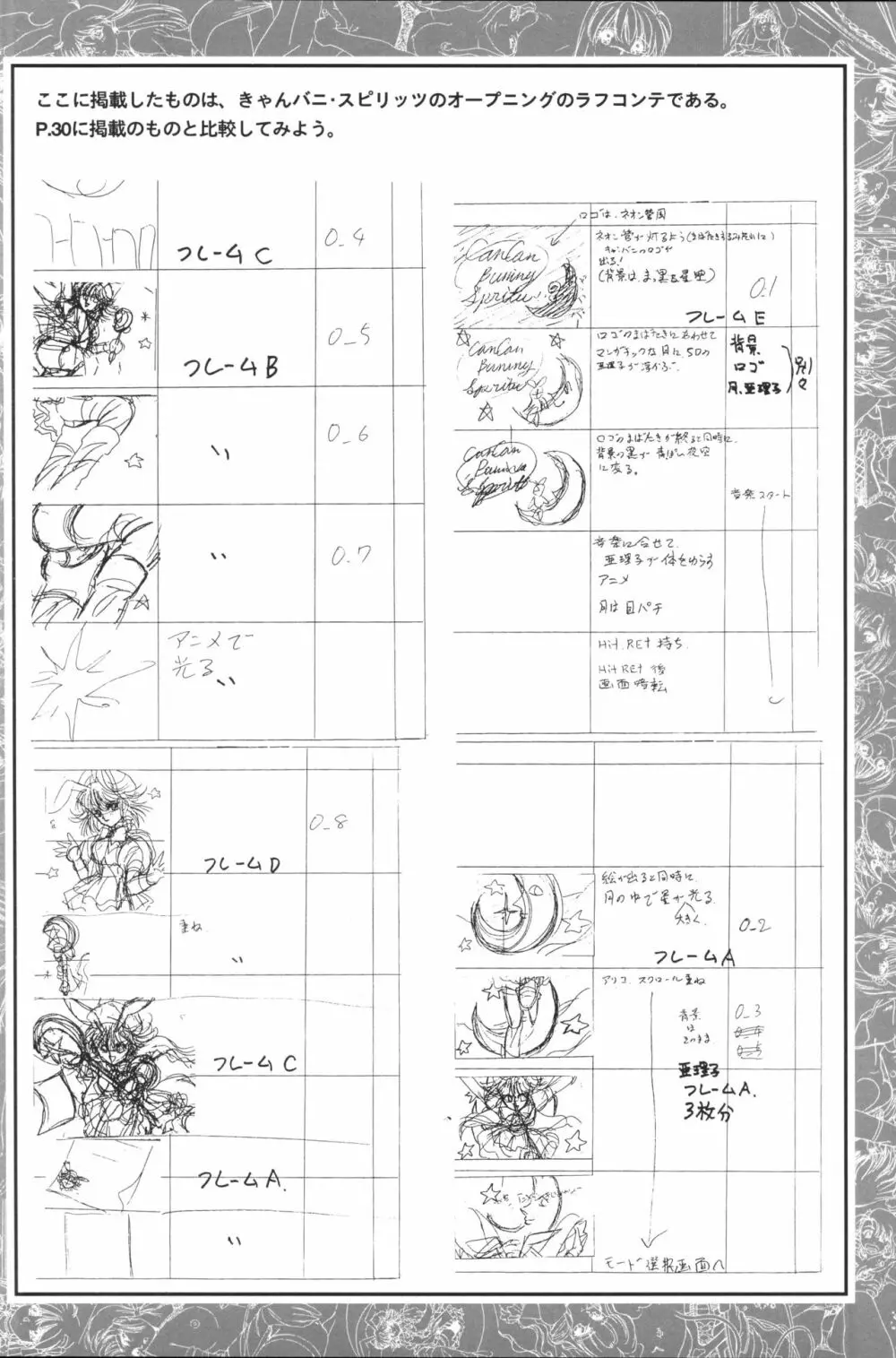 きゃんきゃんバニー設定資料集 42ページ