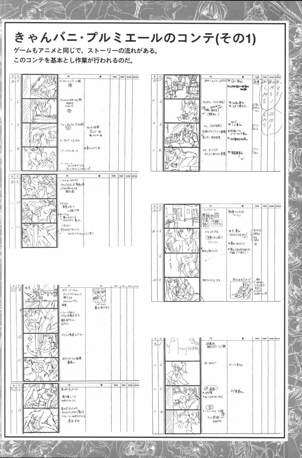 きゃんきゃんバニー設定資料集 52ページ