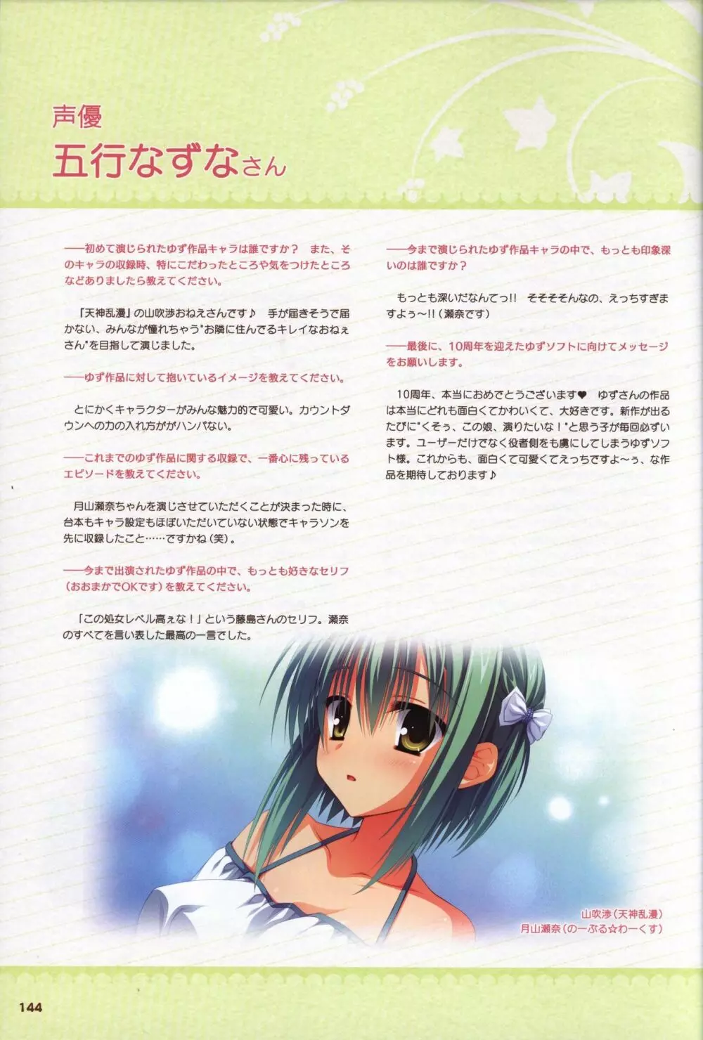 YUZUSOFT 10th Anniversary Book ゆずあに 145ページ