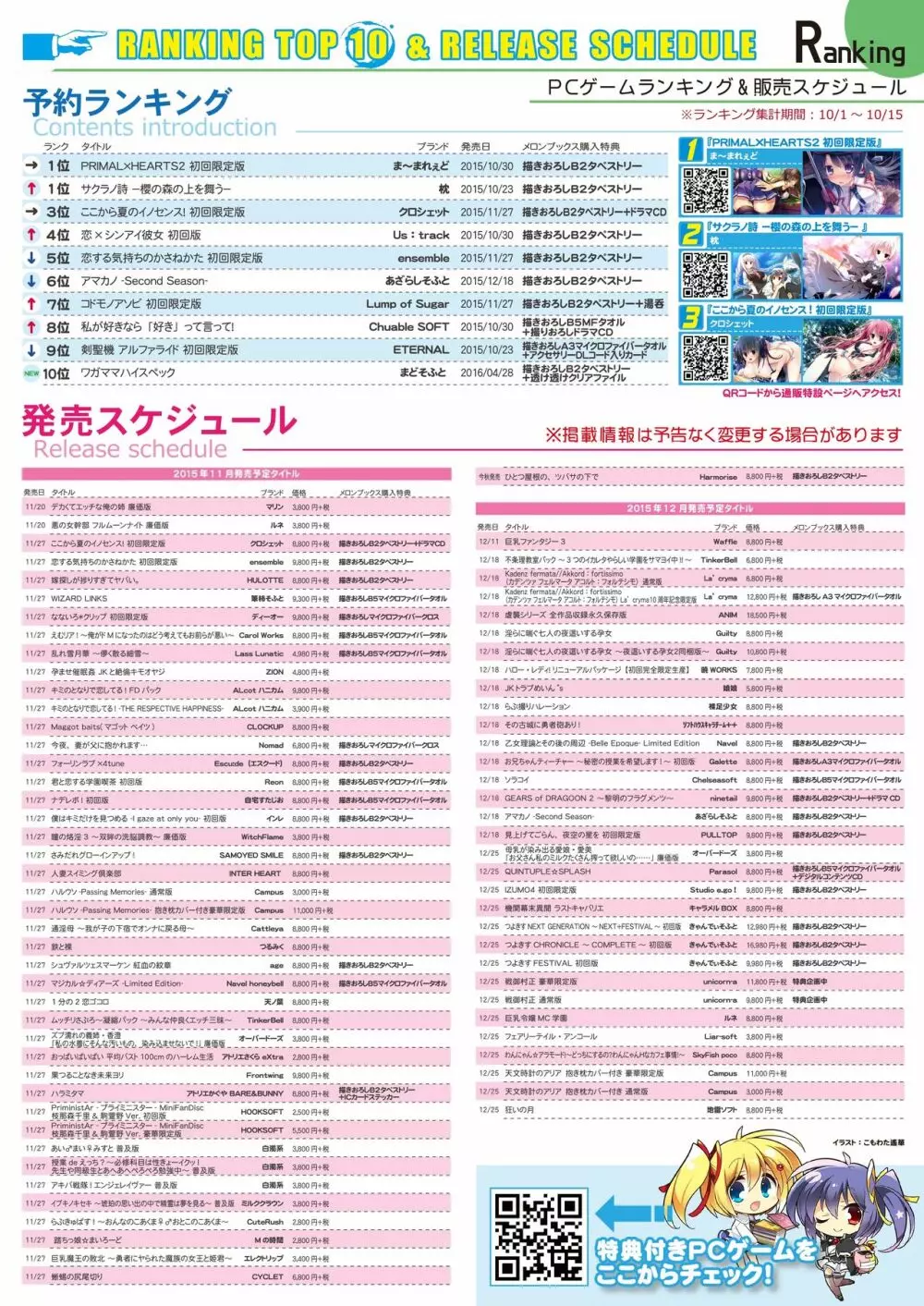 月刊めろメロ2015年11月号 21ページ