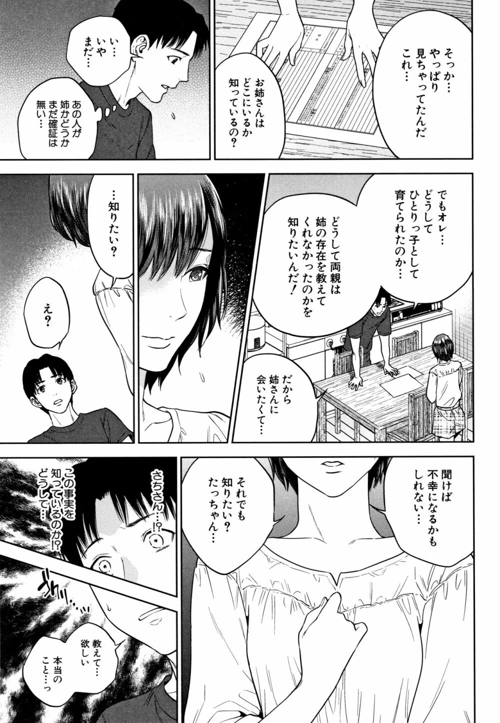 姉と僕の淫らな秘密 68ページ