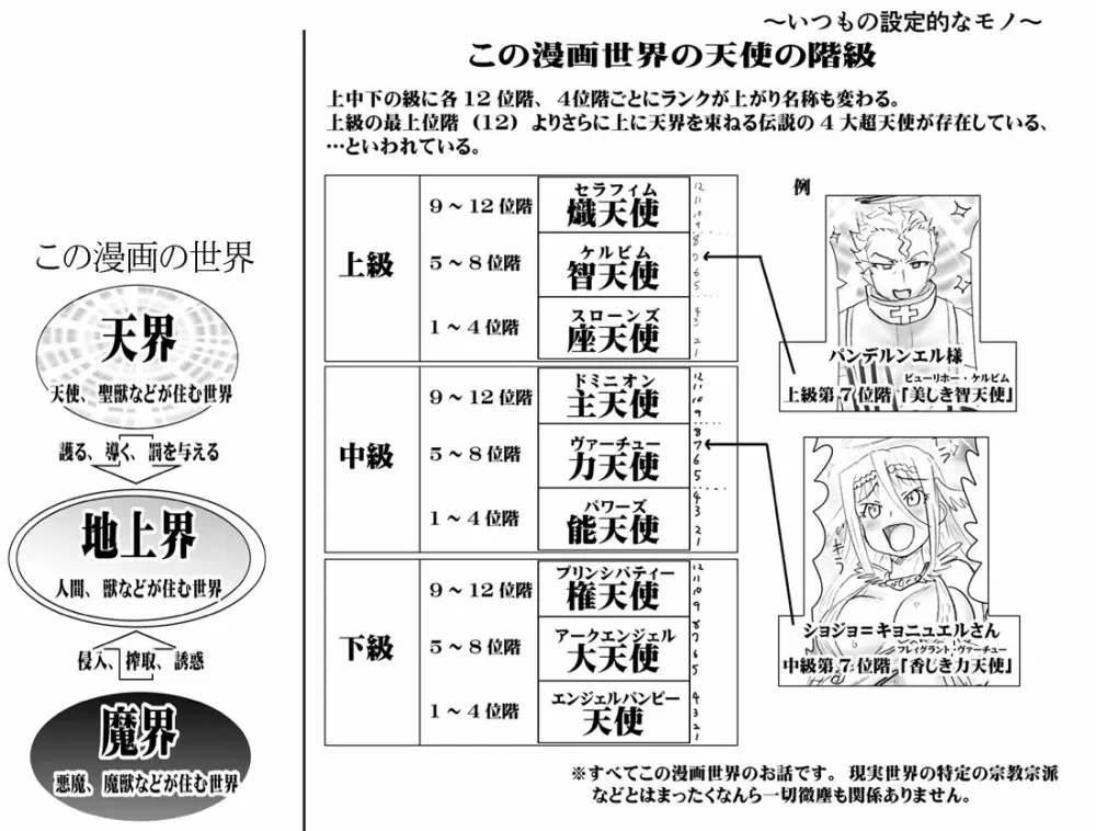 悪魔娘監禁日誌シリーズ 286ページ