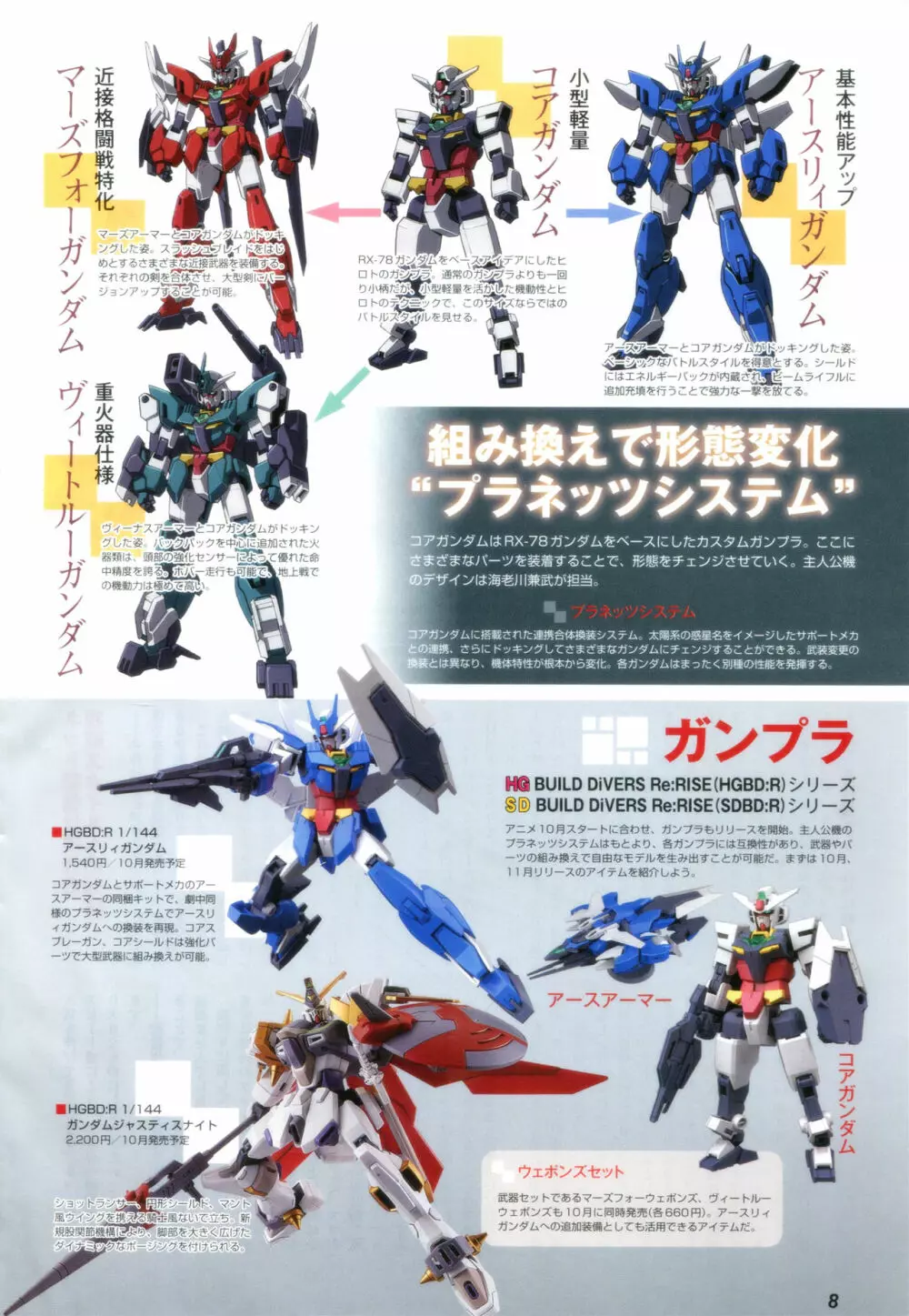 Gundam Ace – October 2019 11ページ