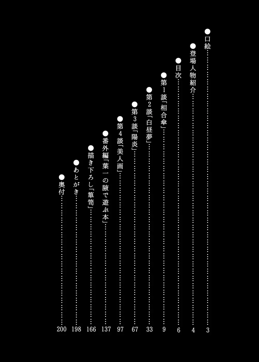 怪鼠一見帳・愛蔵版 5ページ