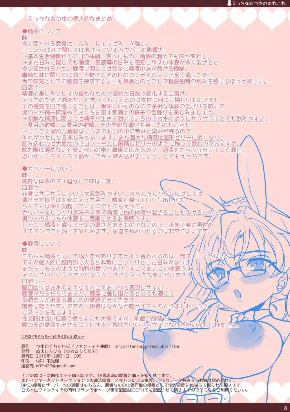 つゆだくちくわぶ レポまとめほん 8ページ