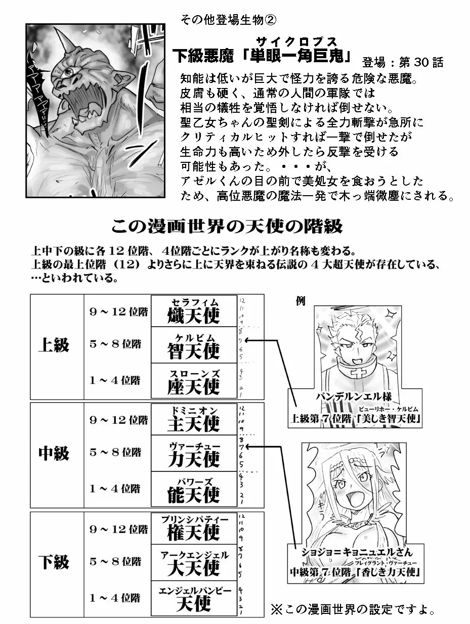 悪魔娘監禁日誌シリーズ 602ページ