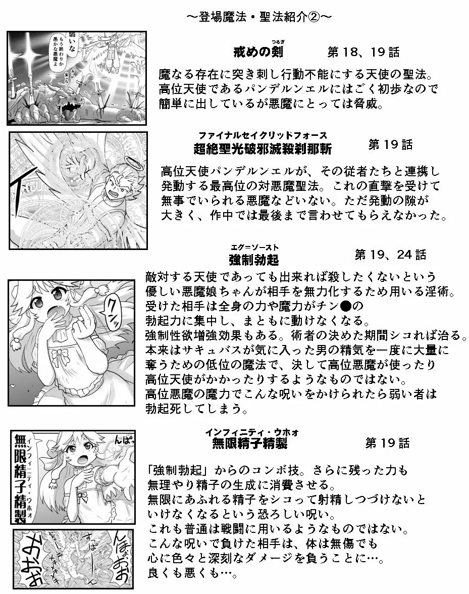 悪魔娘監禁日誌シリーズ 604ページ