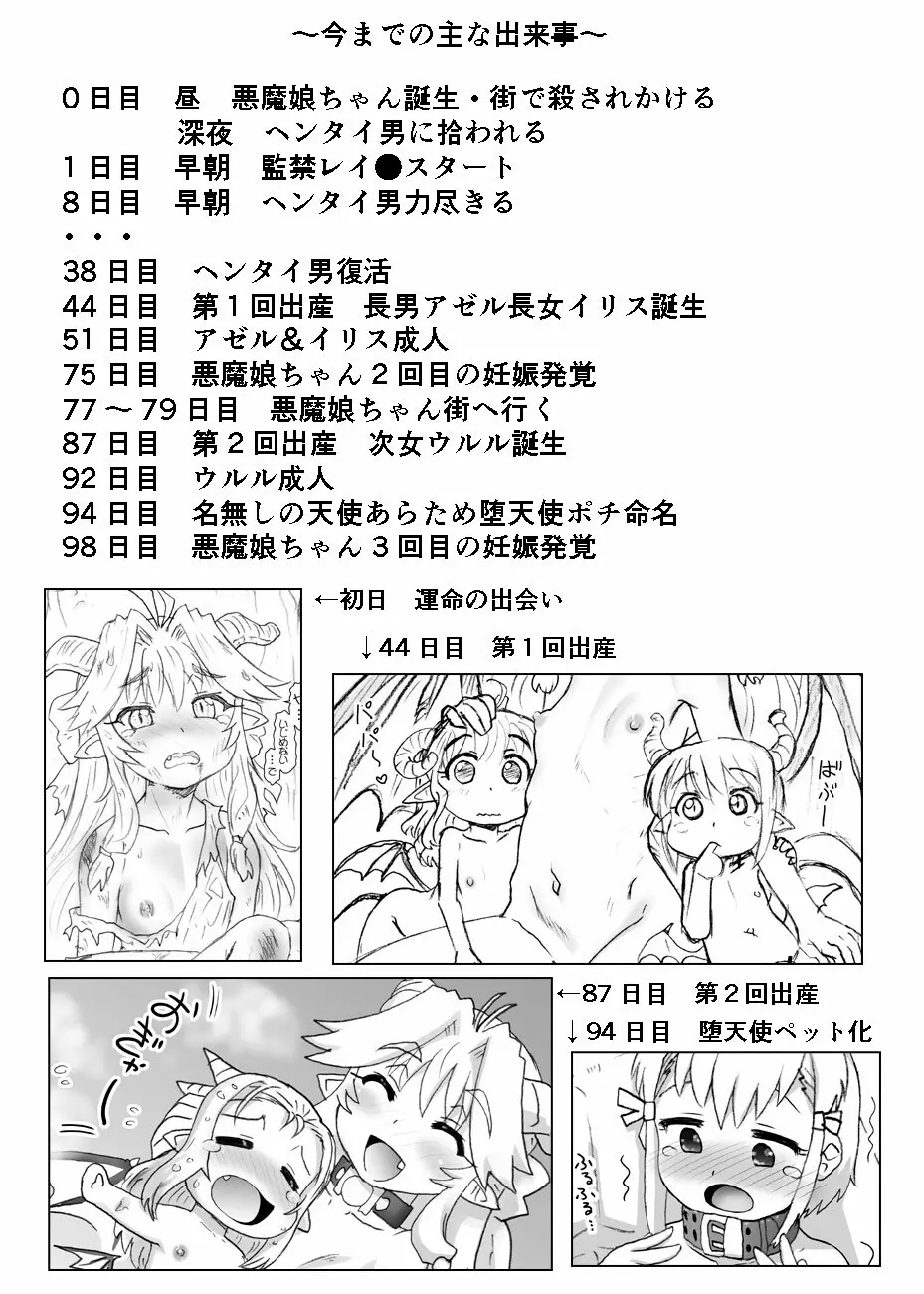 悪魔娘監禁日誌シリーズ 606ページ