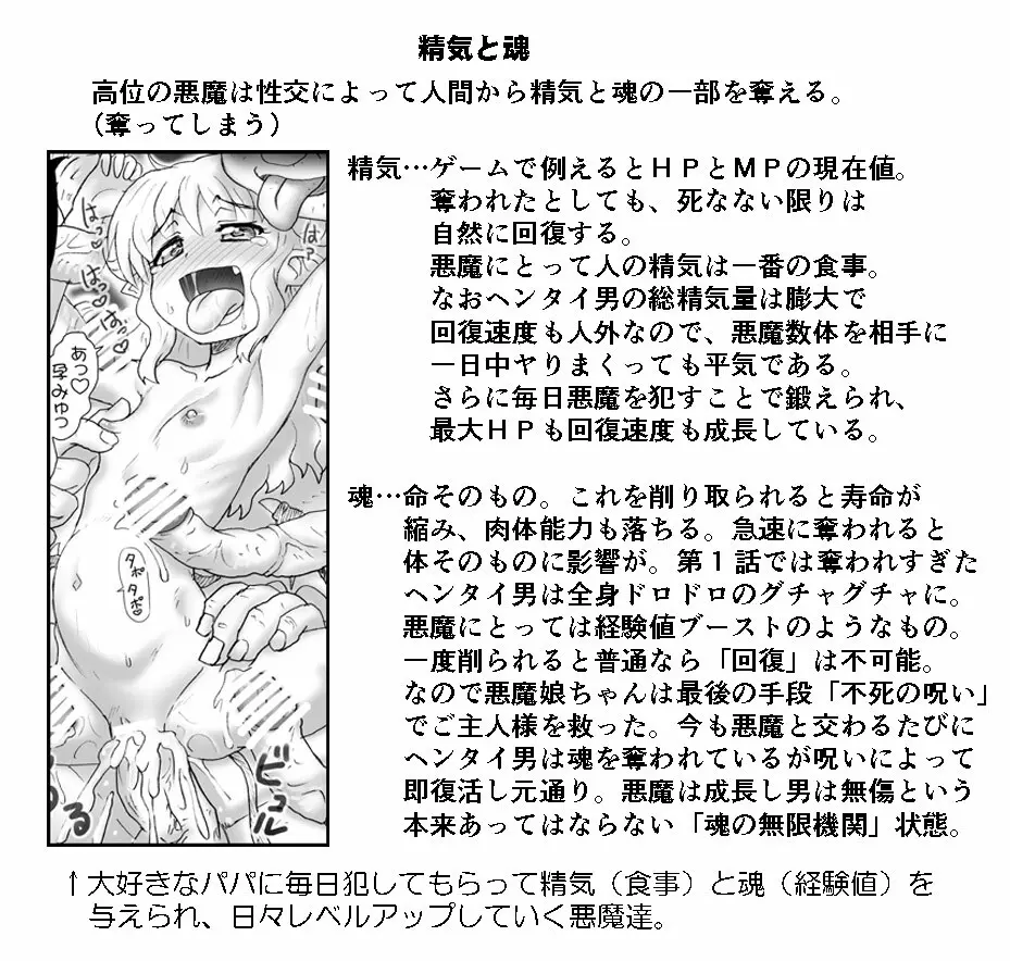 悪魔娘監禁日誌シリーズ 609ページ