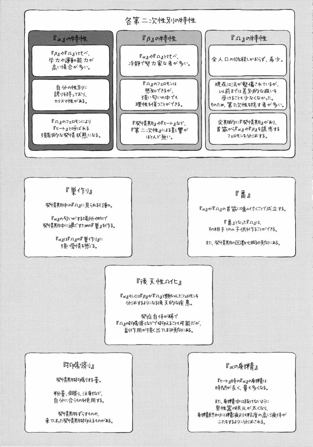 猫に成りたかった虎。虎を愛した白虎。 6ページ