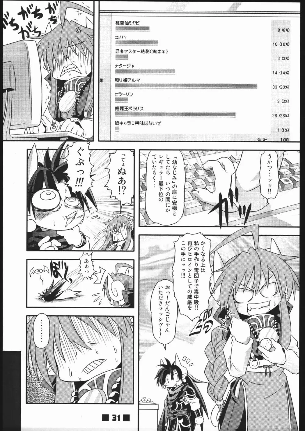 娘裸万象 30ページ