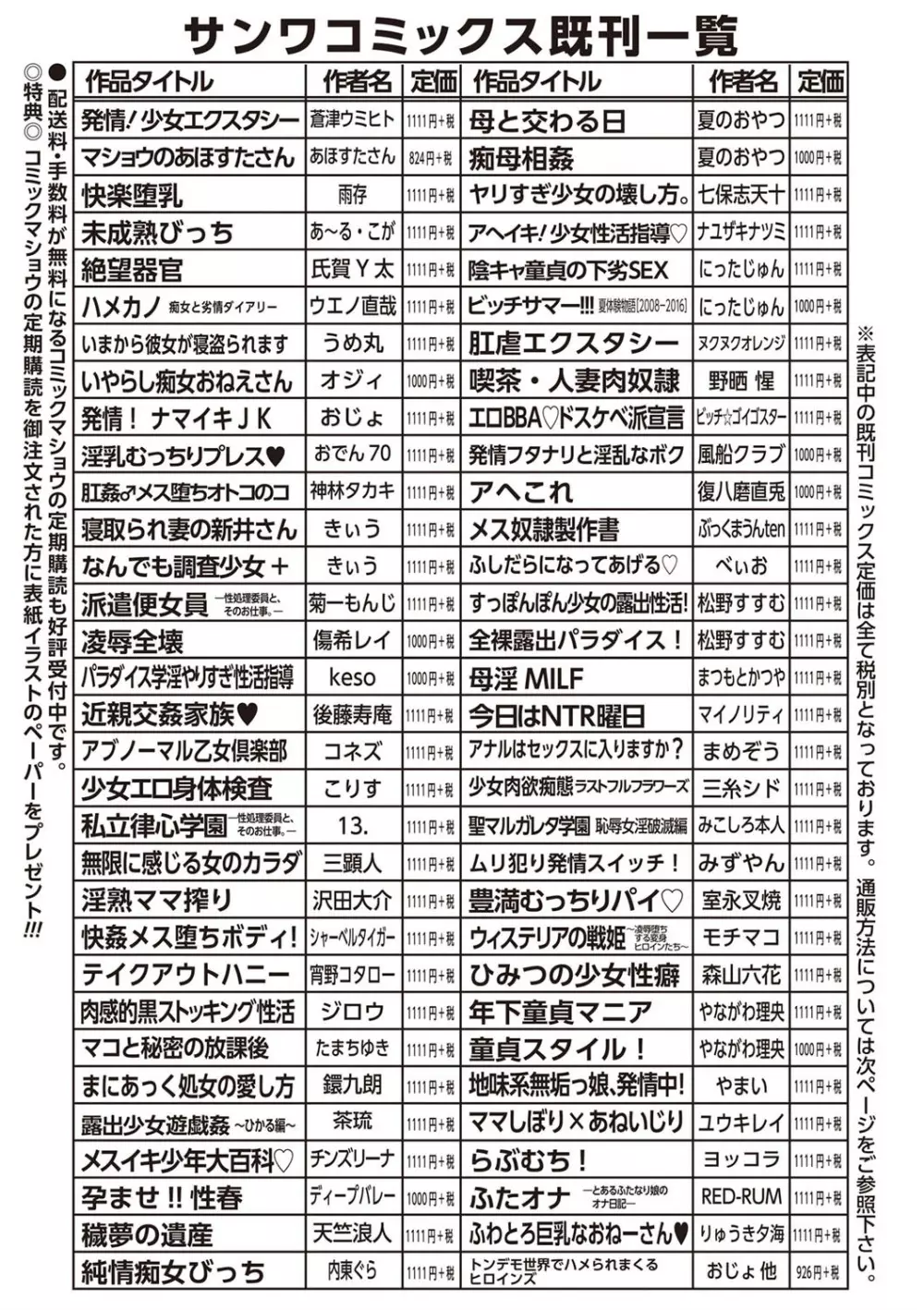 コミック・マショウ 2019年12月号 249ページ