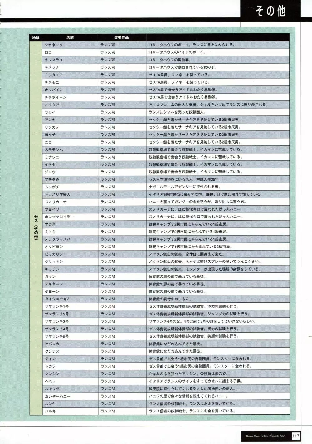 Rance THE COMPLETE 119ページ