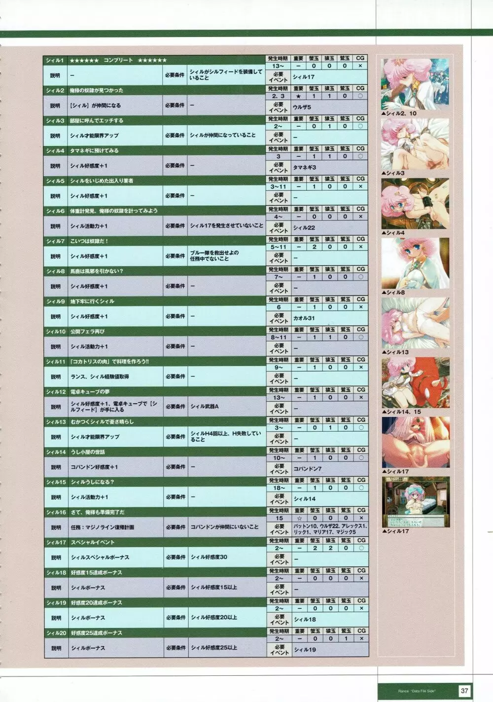 Rance THE COMPLETE 220ページ