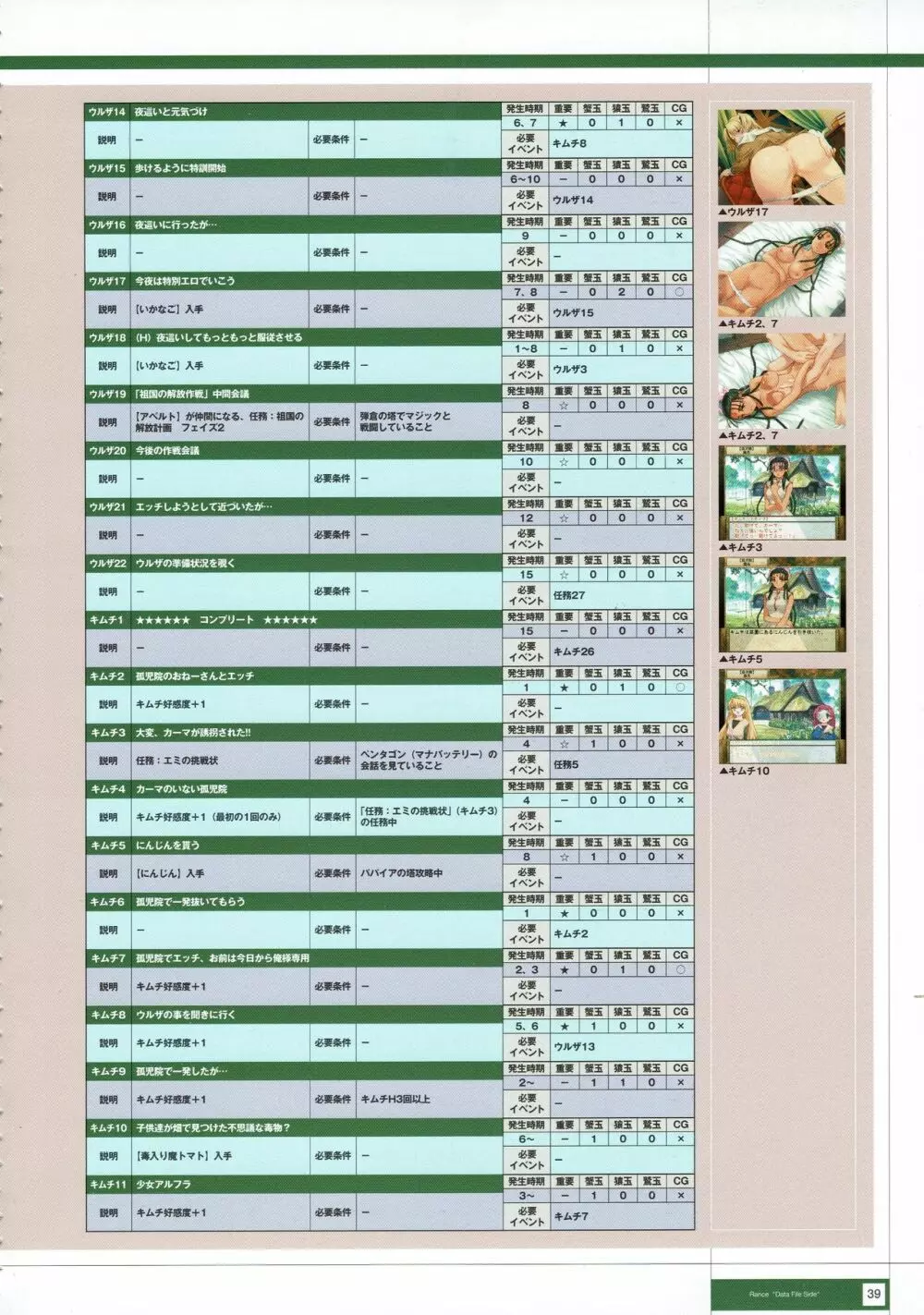 Rance THE COMPLETE 222ページ