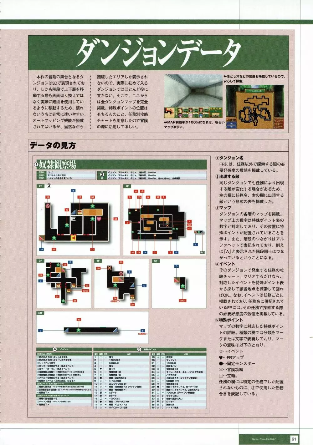 Rance THE COMPLETE 244ページ