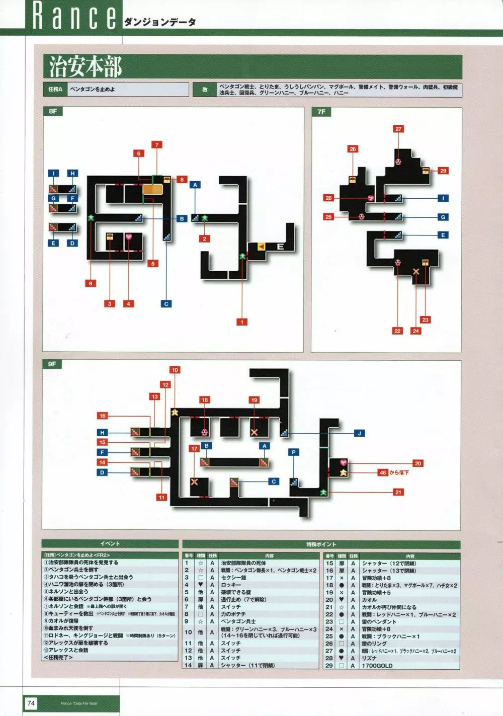 Rance THE COMPLETE 257ページ