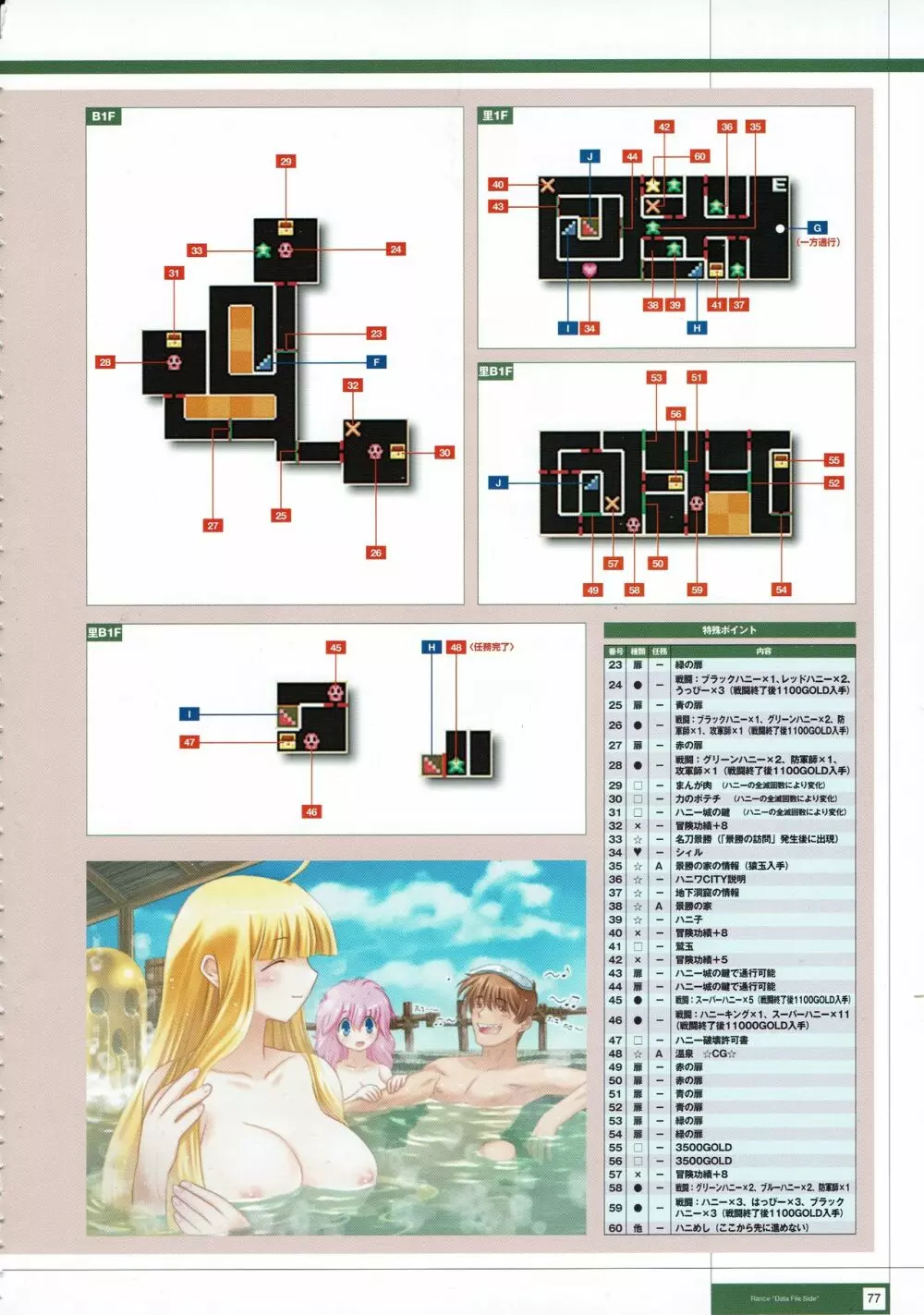 Rance THE COMPLETE 260ページ