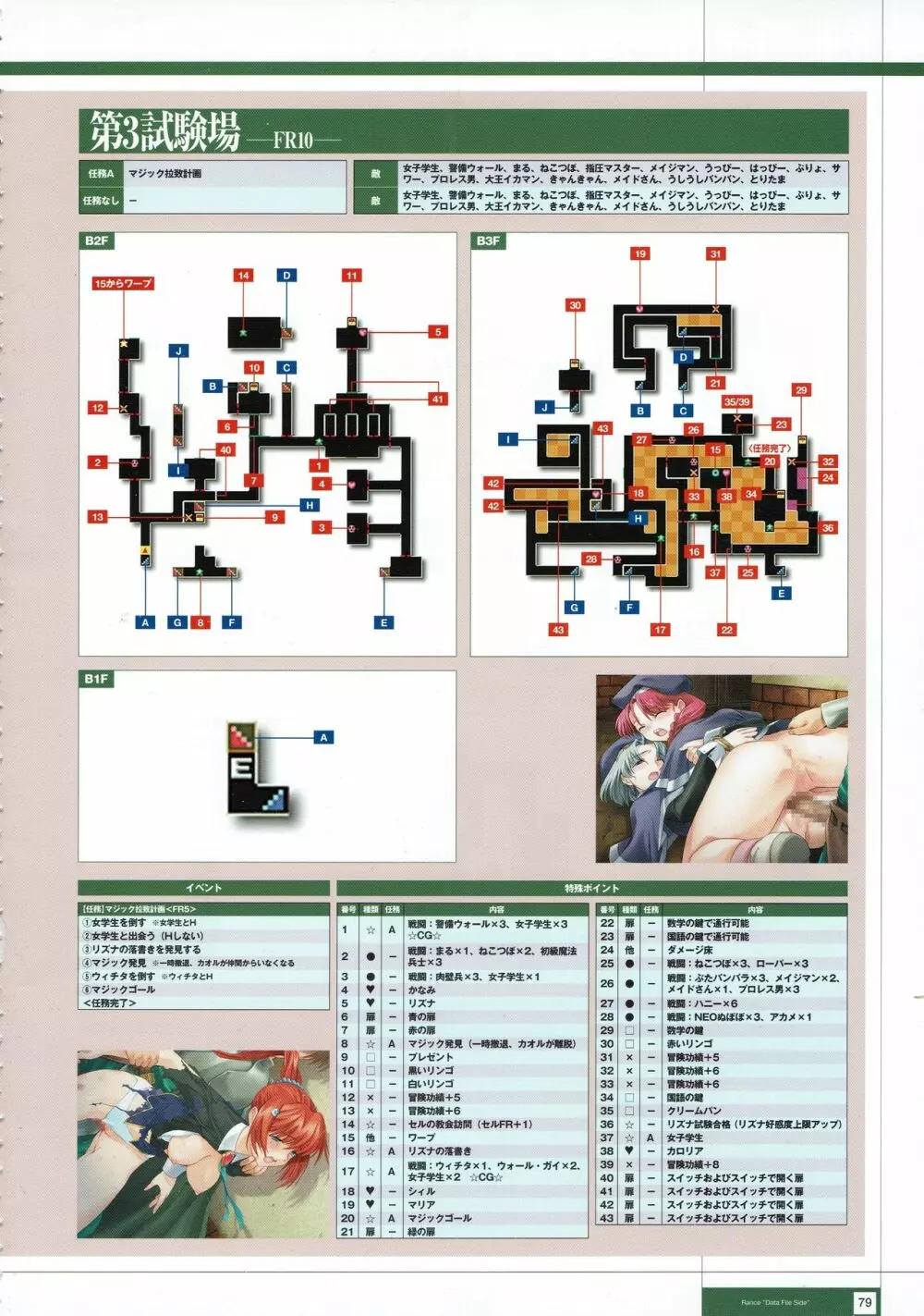 Rance THE COMPLETE 262ページ