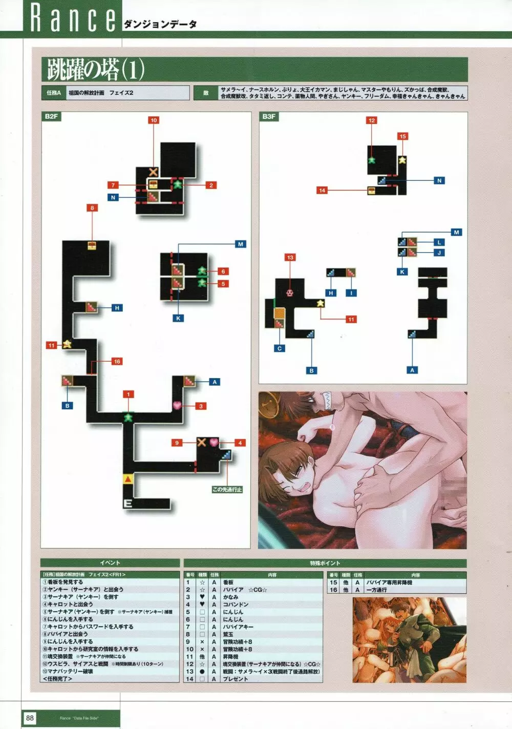 Rance THE COMPLETE 271ページ