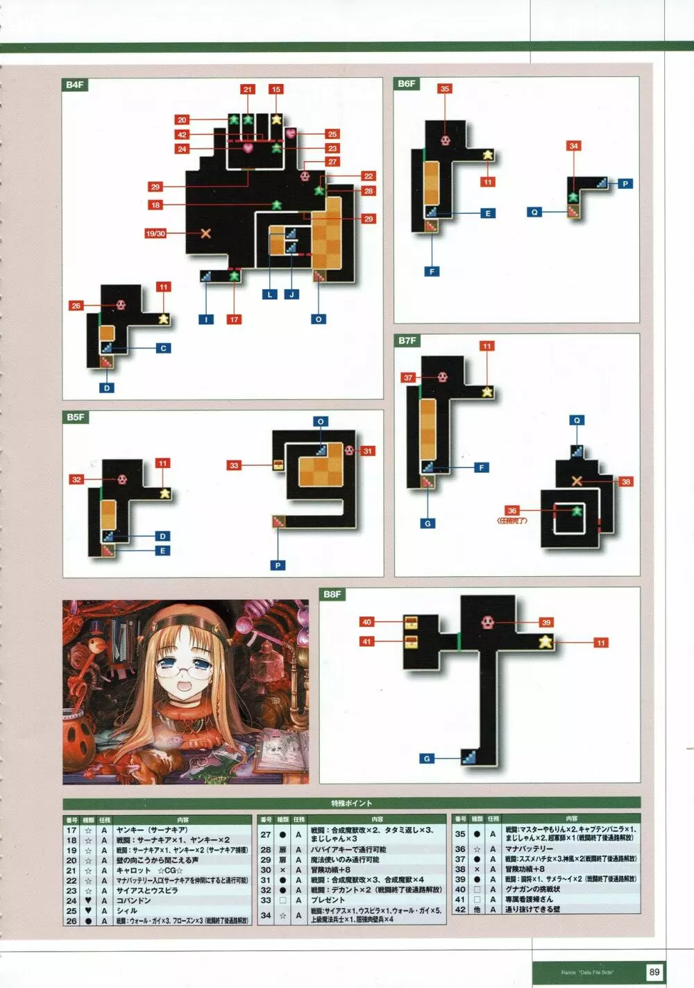 Rance THE COMPLETE 272ページ