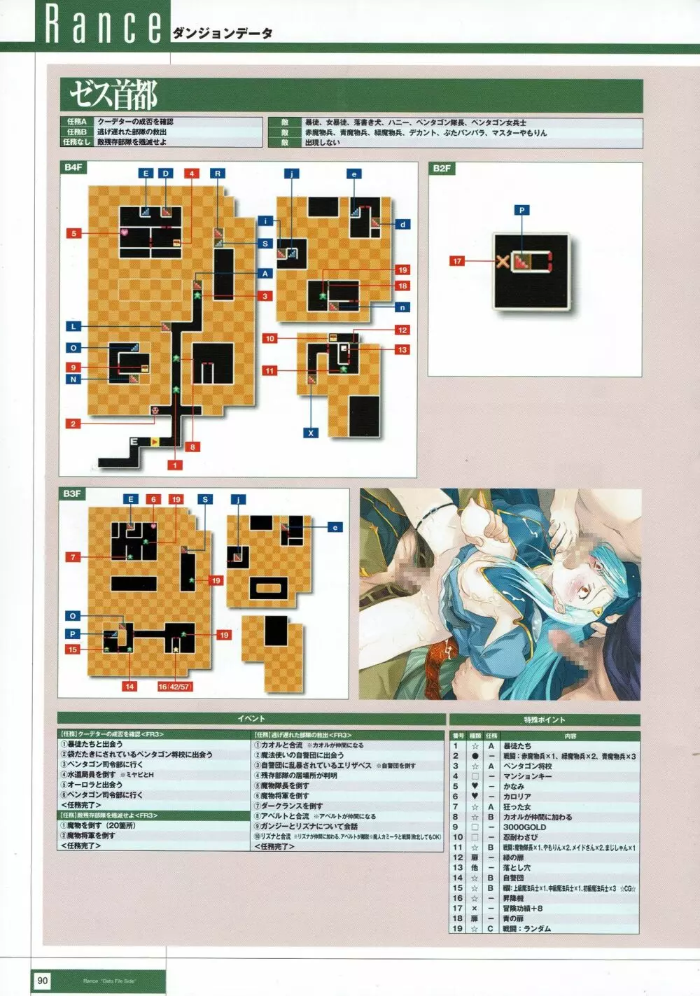 Rance THE COMPLETE 273ページ