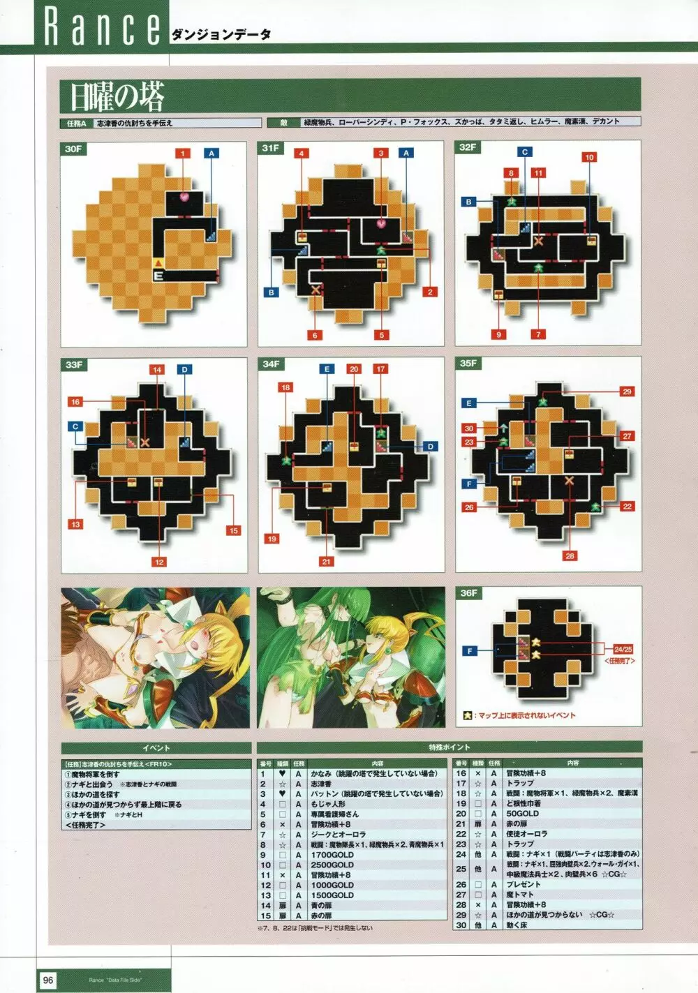 Rance THE COMPLETE 279ページ