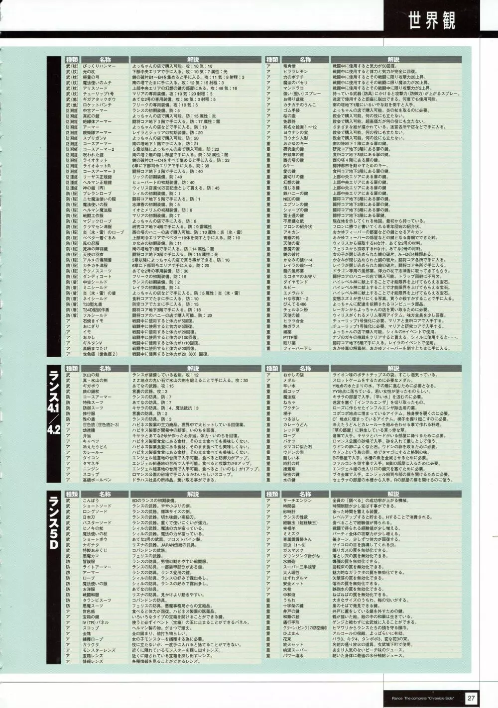 Rance THE COMPLETE 29ページ