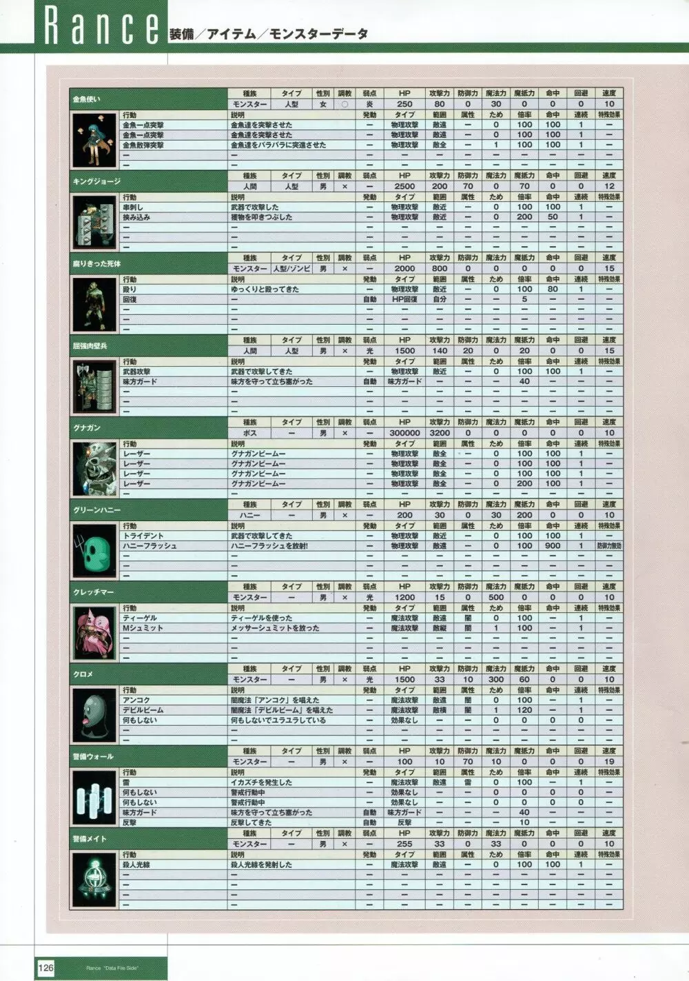 Rance THE COMPLETE 309ページ