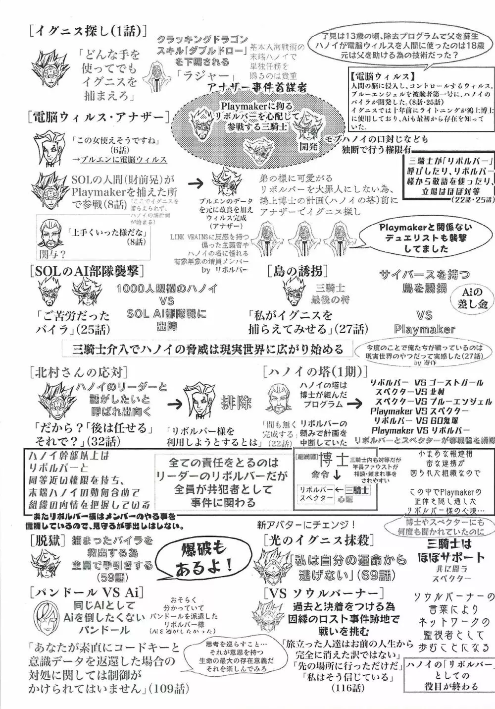 とあるハノイの騎士団員の記録 28ページ