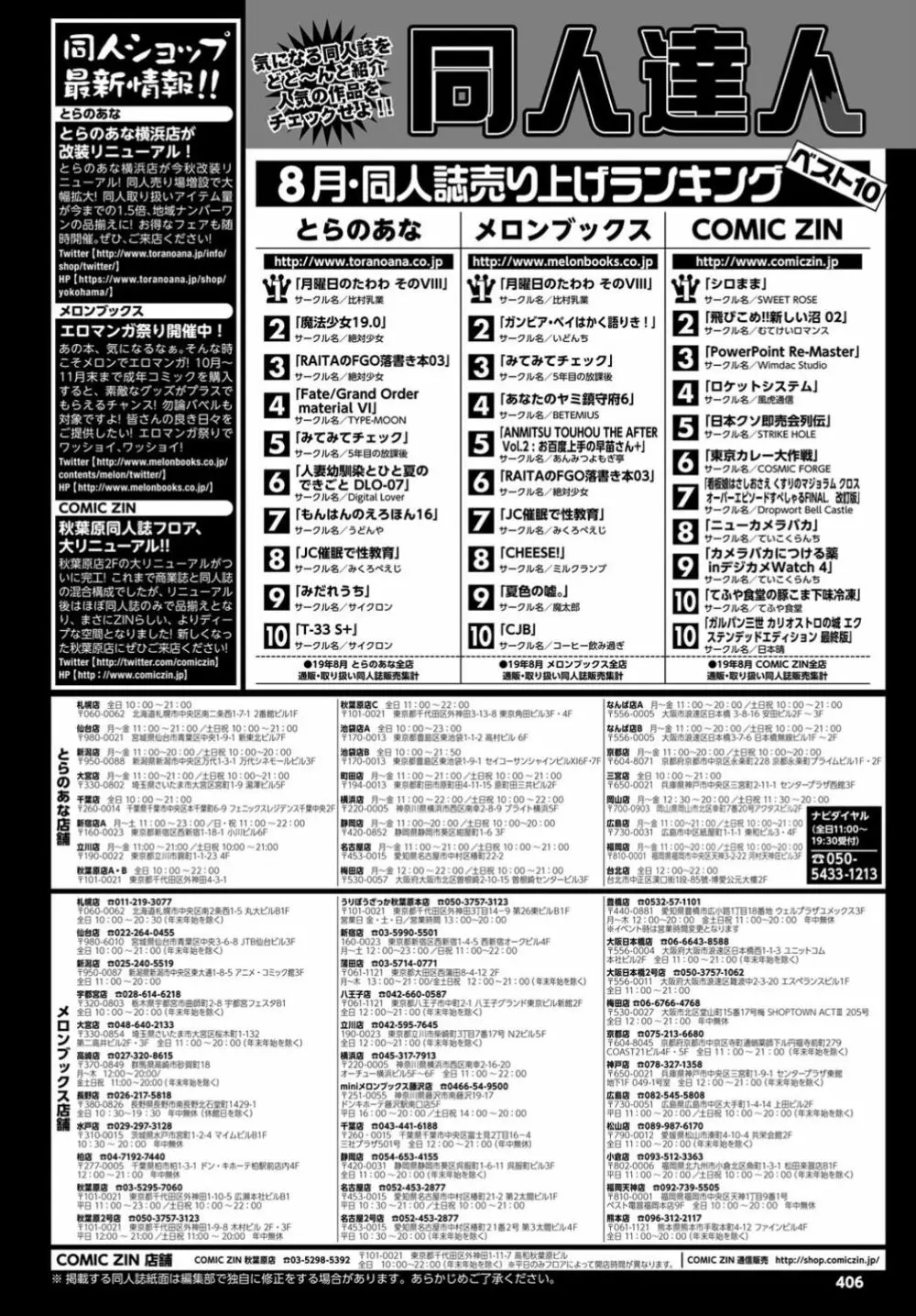 COMIC BAVEL 2019年12月号 406ページ