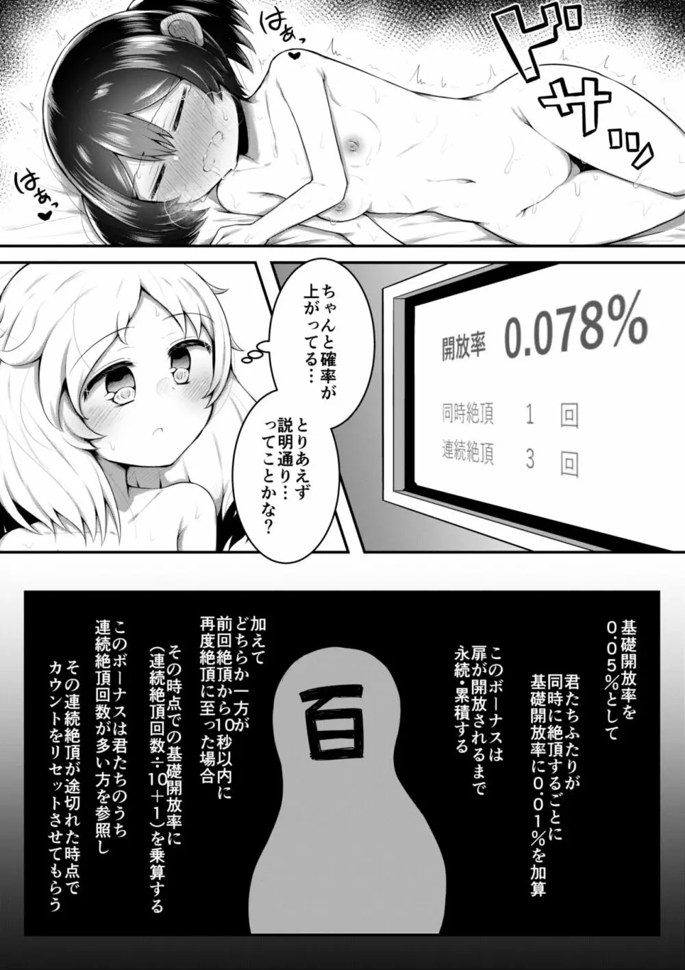 絶頂すると0.05%の確率で出られる部屋 22ページ