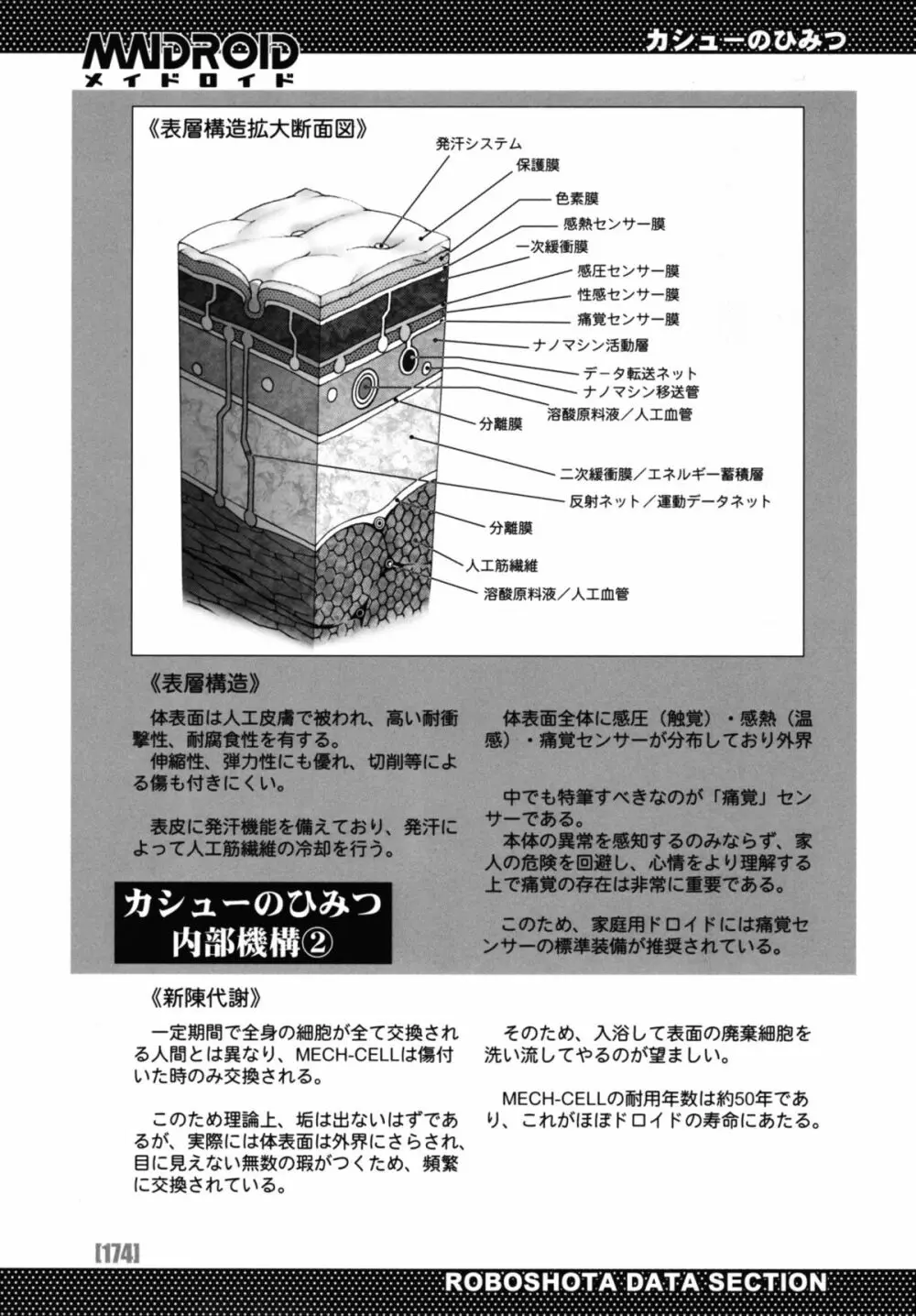 [ぽ～じゅ] PO-JU WORKS ぽ～じゅショタ商業誌全作品集 1998-2009 182ページ