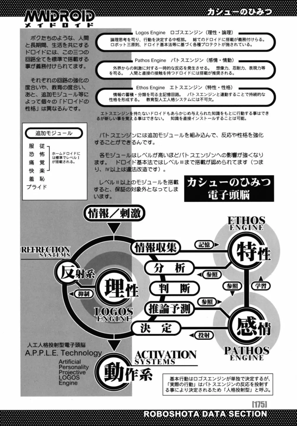 [ぽ～じゅ] PO-JU WORKS ぽ～じゅショタ商業誌全作品集 1998-2009 183ページ