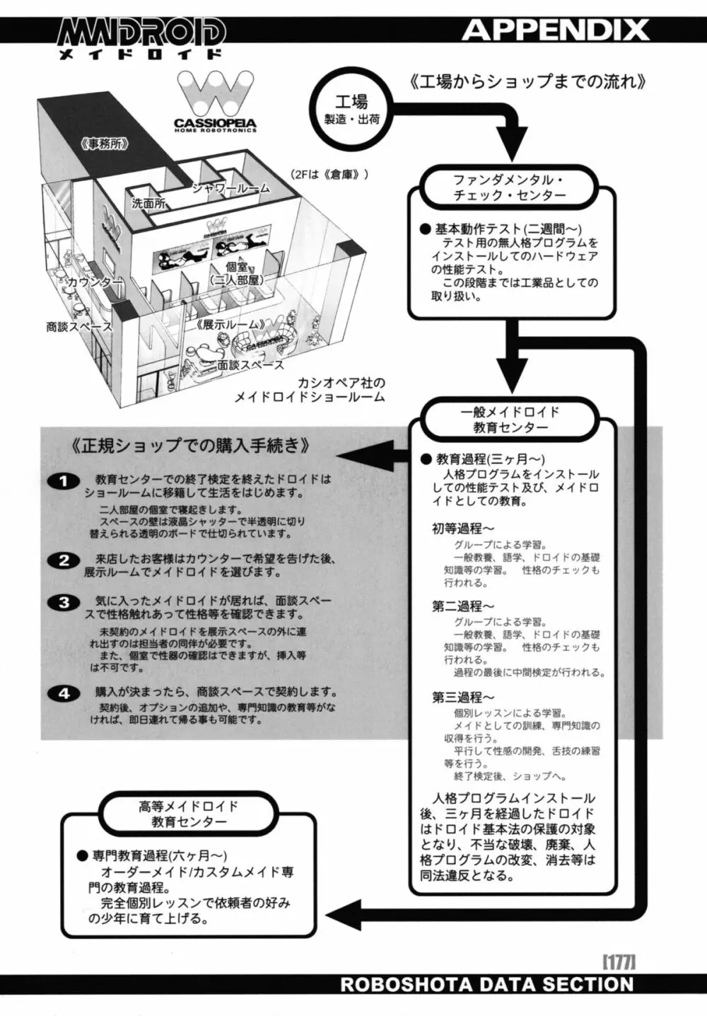 [ぽ～じゅ] PO-JU WORKS ぽ～じゅショタ商業誌全作品集 1998-2009 185ページ