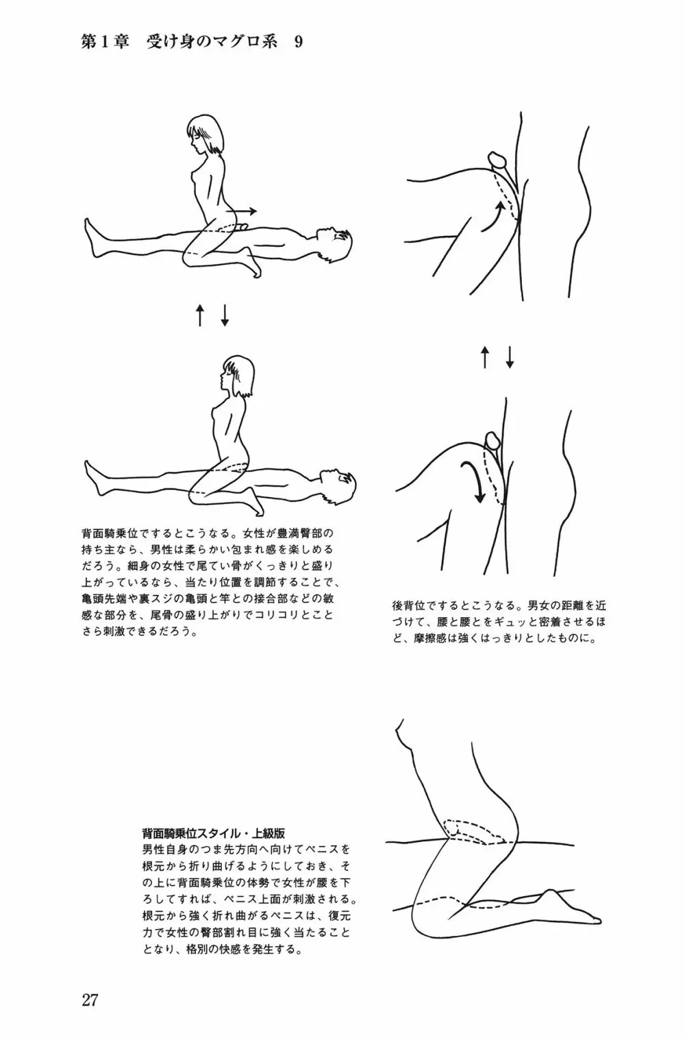 10倍気持ちいい！ 男のための絶頂SEX教本 27ページ