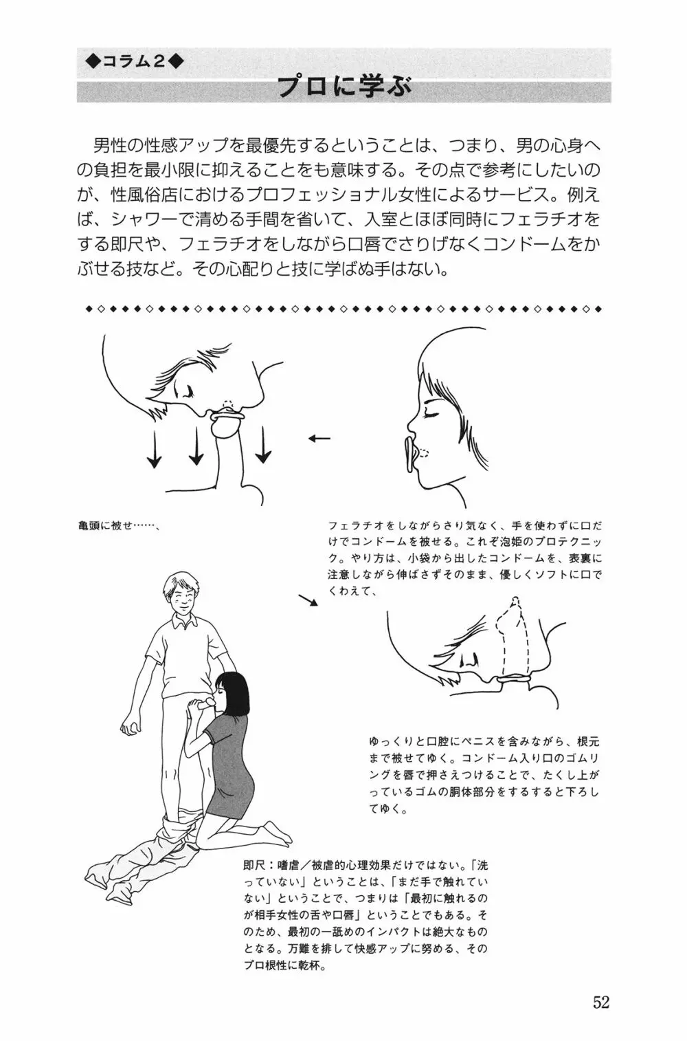 10倍気持ちいい！ 男のための絶頂SEX教本 52ページ