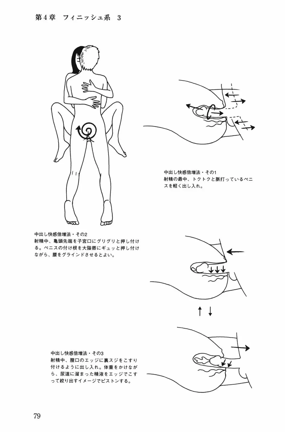 10倍気持ちいい！ 男のための絶頂SEX教本 79ページ