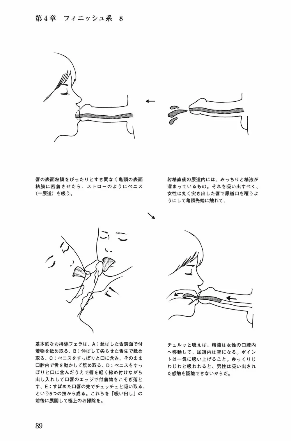 10倍気持ちいい！ 男のための絶頂SEX教本 89ページ