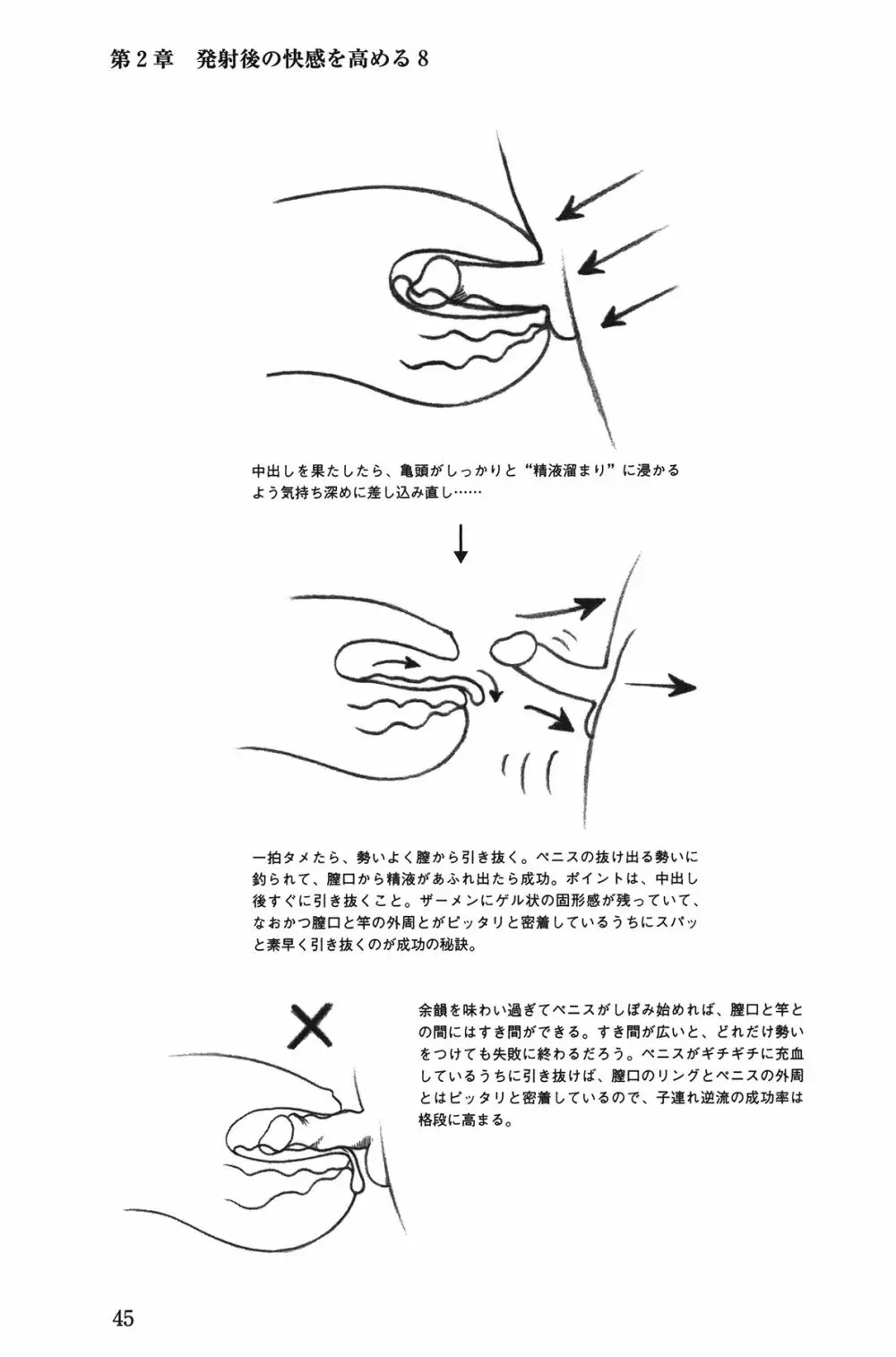 Hが10倍気持ちよくなる 膣内射精・中出し教本 45ページ