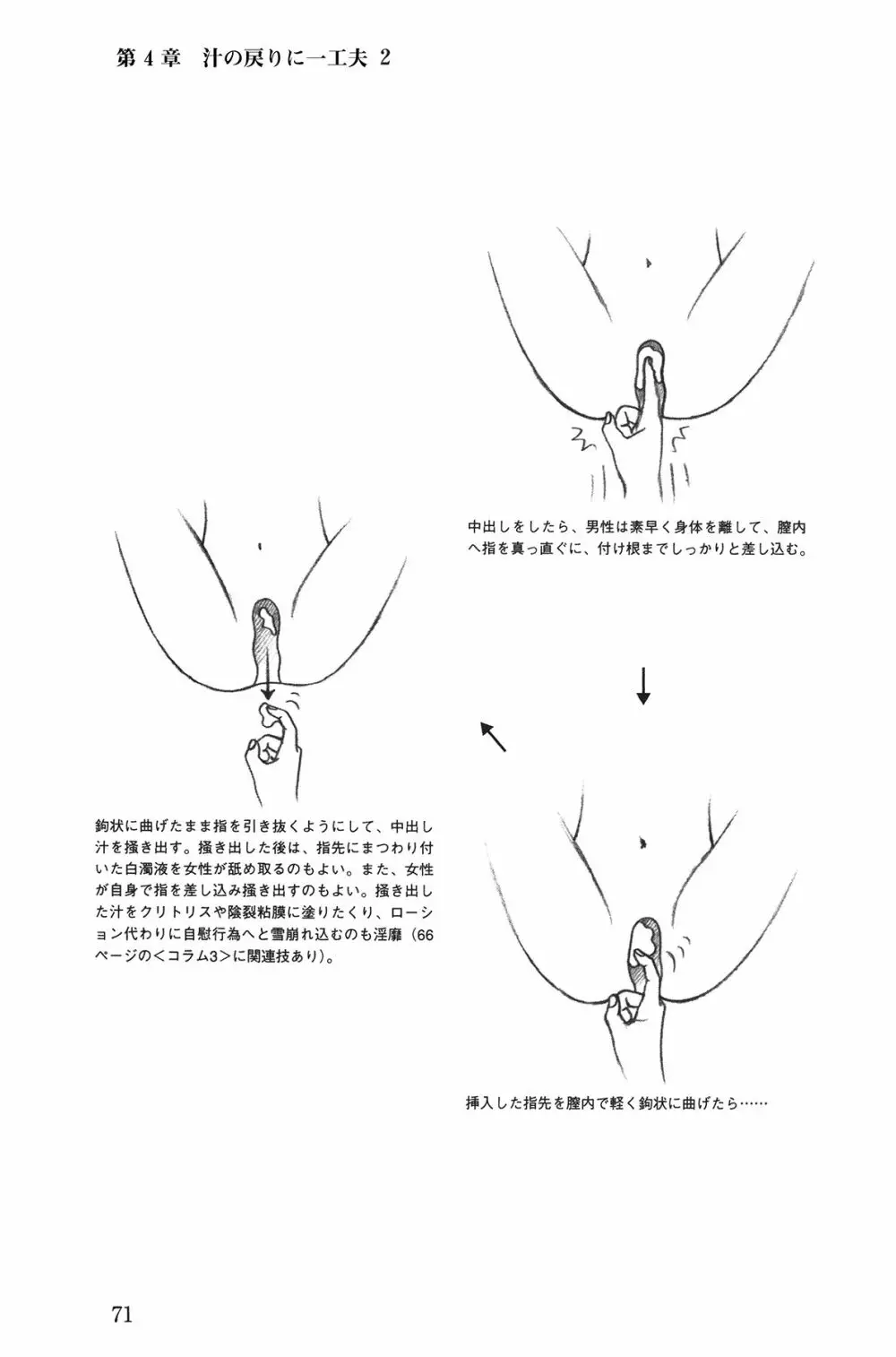 Hが10倍気持ちよくなる 膣内射精・中出し教本 71ページ