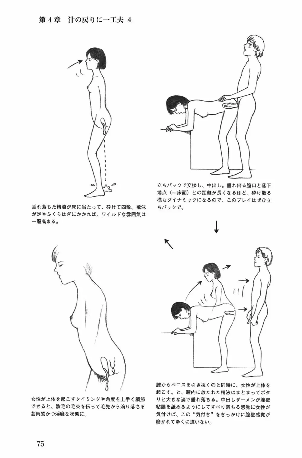 Hが10倍気持ちよくなる 膣内射精・中出し教本 75ページ