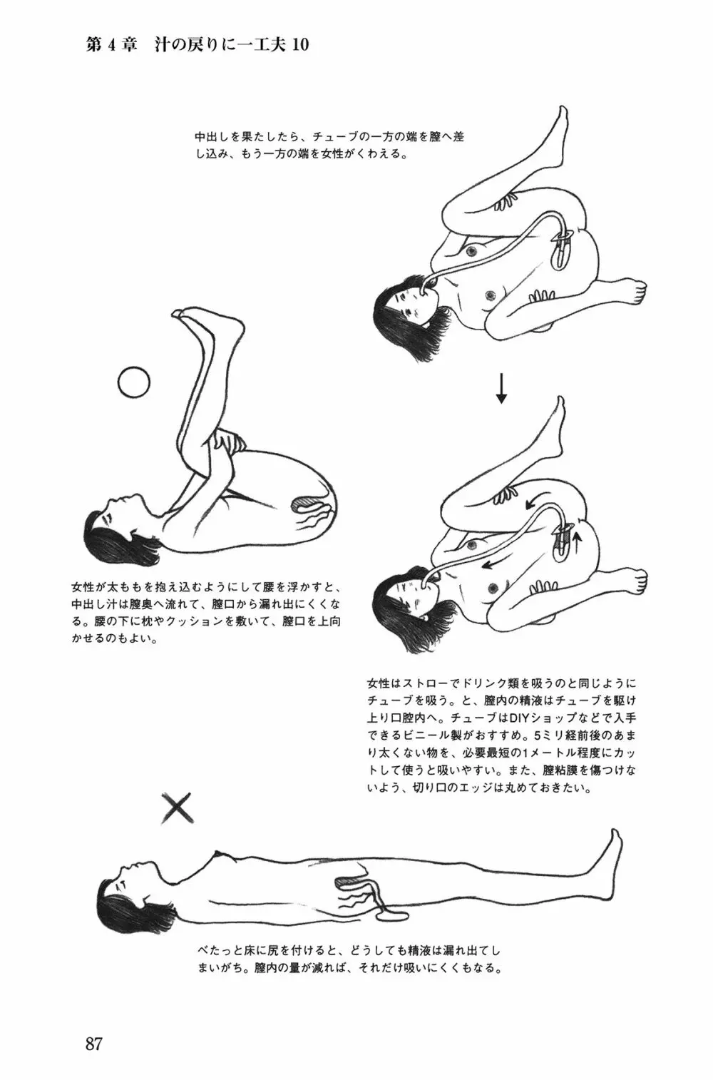 Hが10倍気持ちよくなる 膣内射精・中出し教本 87ページ