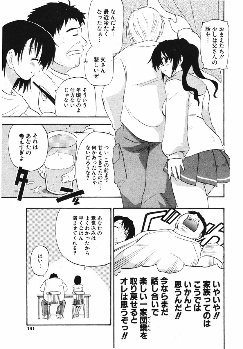 COMIC ポプリクラブ 2006年03月号 140ページ