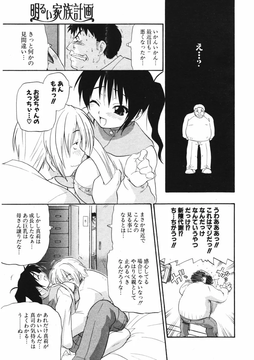 COMIC ポプリクラブ 2006年03月号 142ページ