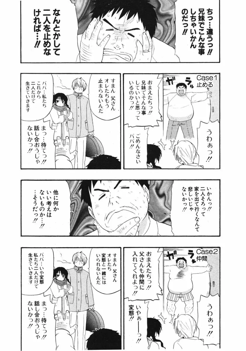 COMIC ポプリクラブ 2006年03月号 143ページ